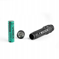 Latarka LED Videx 1000 Lumenów, Barwa 5000K, USB C, IP66, Wielofunkcyjna