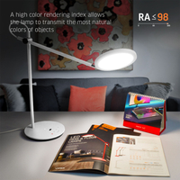 Lampka biurkowa LED 20W biała ściemnialna
