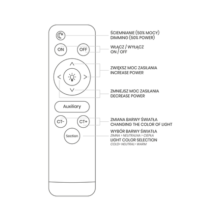 Milagro - Plafon BUBBLES 48W Ø490 mm