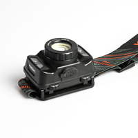 Latarka czołowa LED 5W ZOOM IP65 czujnik ruchu VLF-H045Z