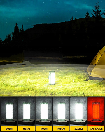Lampa LED Kempingowa Akumulator Ładowanie USB C Wodoodporna IP68 1200 Lumen