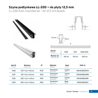 Szyna magnetyczna podtynkowa czarna LL-20D 200cm  - 3 Fazowa