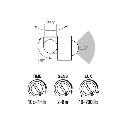 Naświetlacz LED biały czujnik ruchu halogen 50W VLE-F2e-505W-S