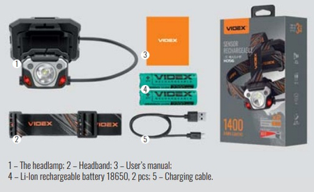 Latarka czołowa LED czujnik ruchu powerbank IP65