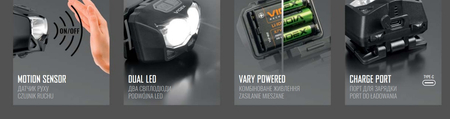 Latarka czołowa LED czujnik ruchu 2x5W 500lm IP65