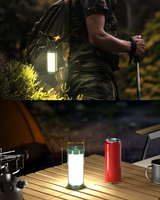 Lampa LED Kempingowa Akumulator Ładowanie USB C Wodoodporna IP68 1200 Lumen