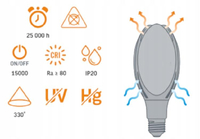 Żarówka LED 50W 5400lm 4000K E27 neutralna